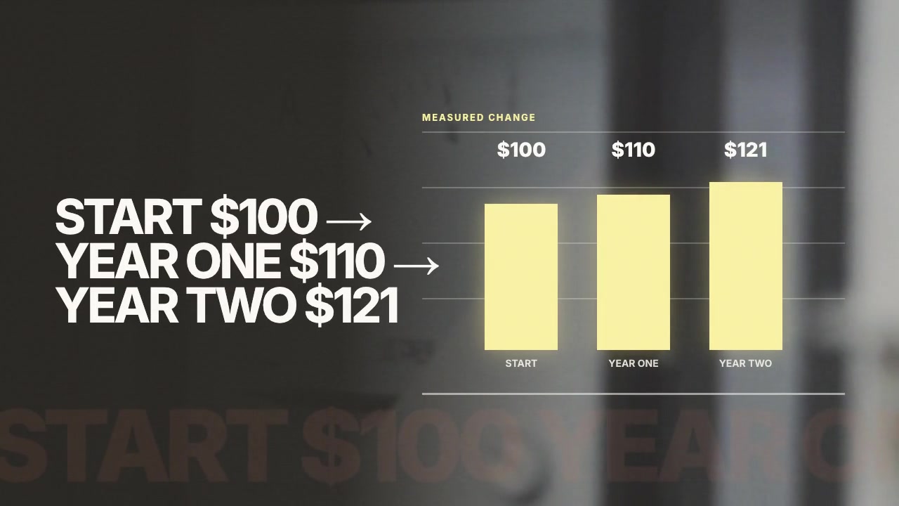 Signal video essay template preview