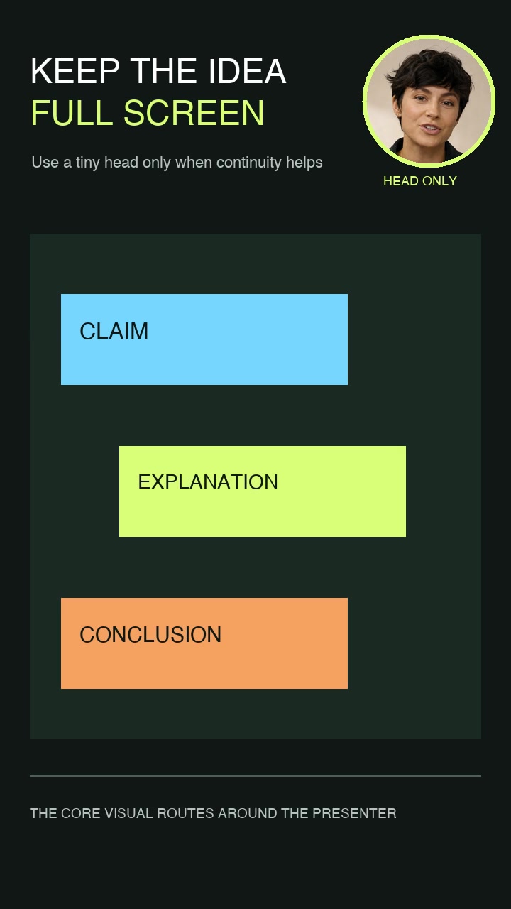 Vertical Talking Head video essay template preview